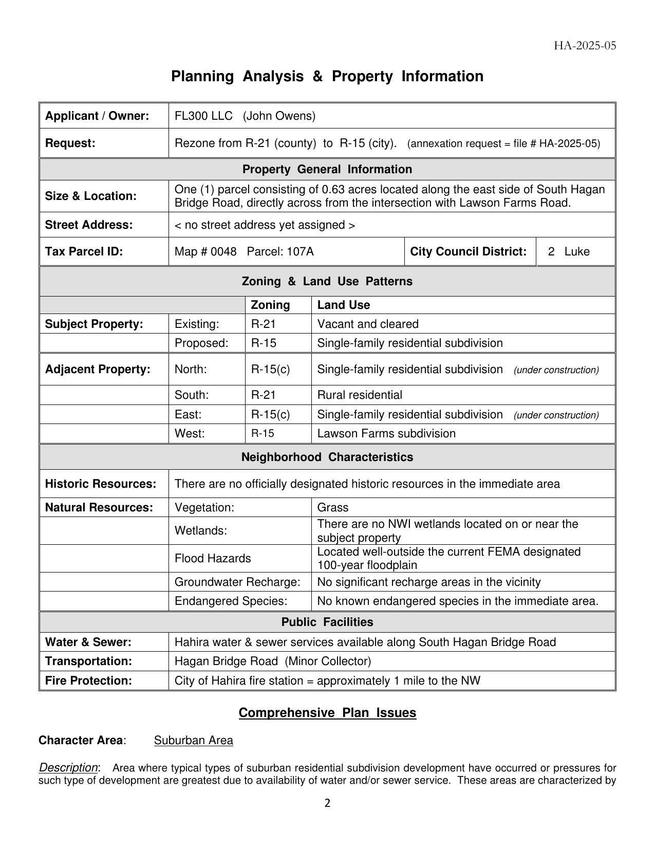 Planning Analysis & Property Information