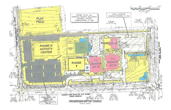 Overall Conceptual Plan