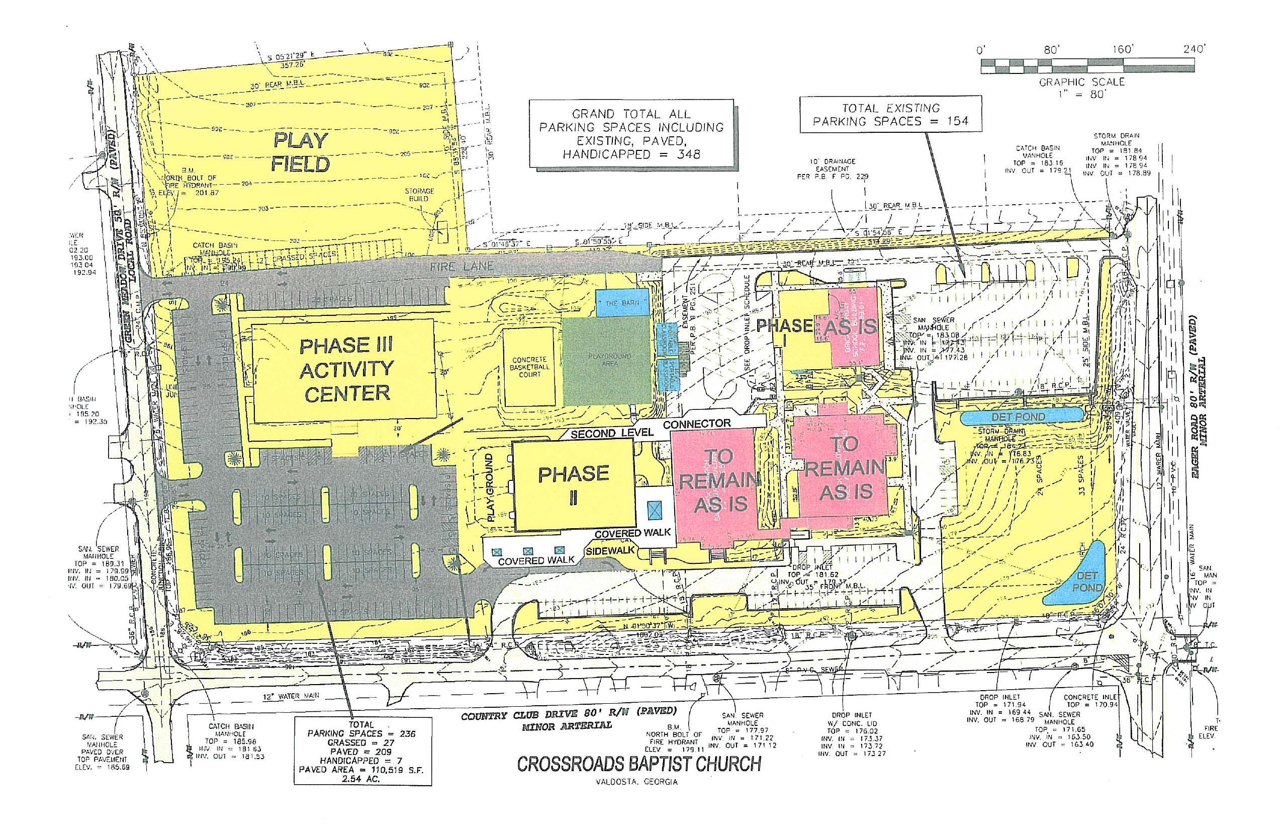 Overall Conceptual Plan