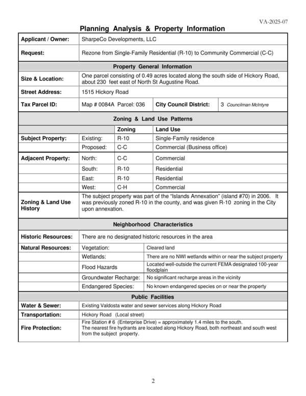 Planning Analysis & Property Information