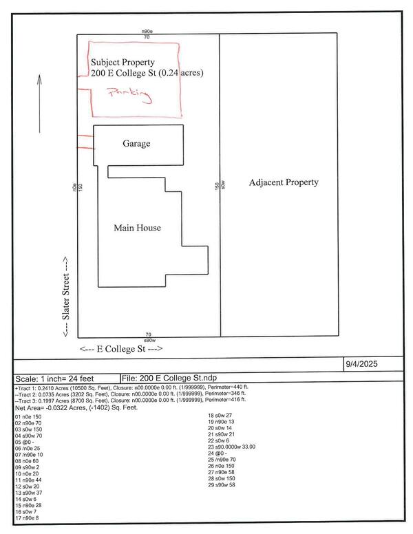 Map: Sketch of intended use