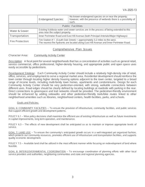 Comprehensive Plan Issues