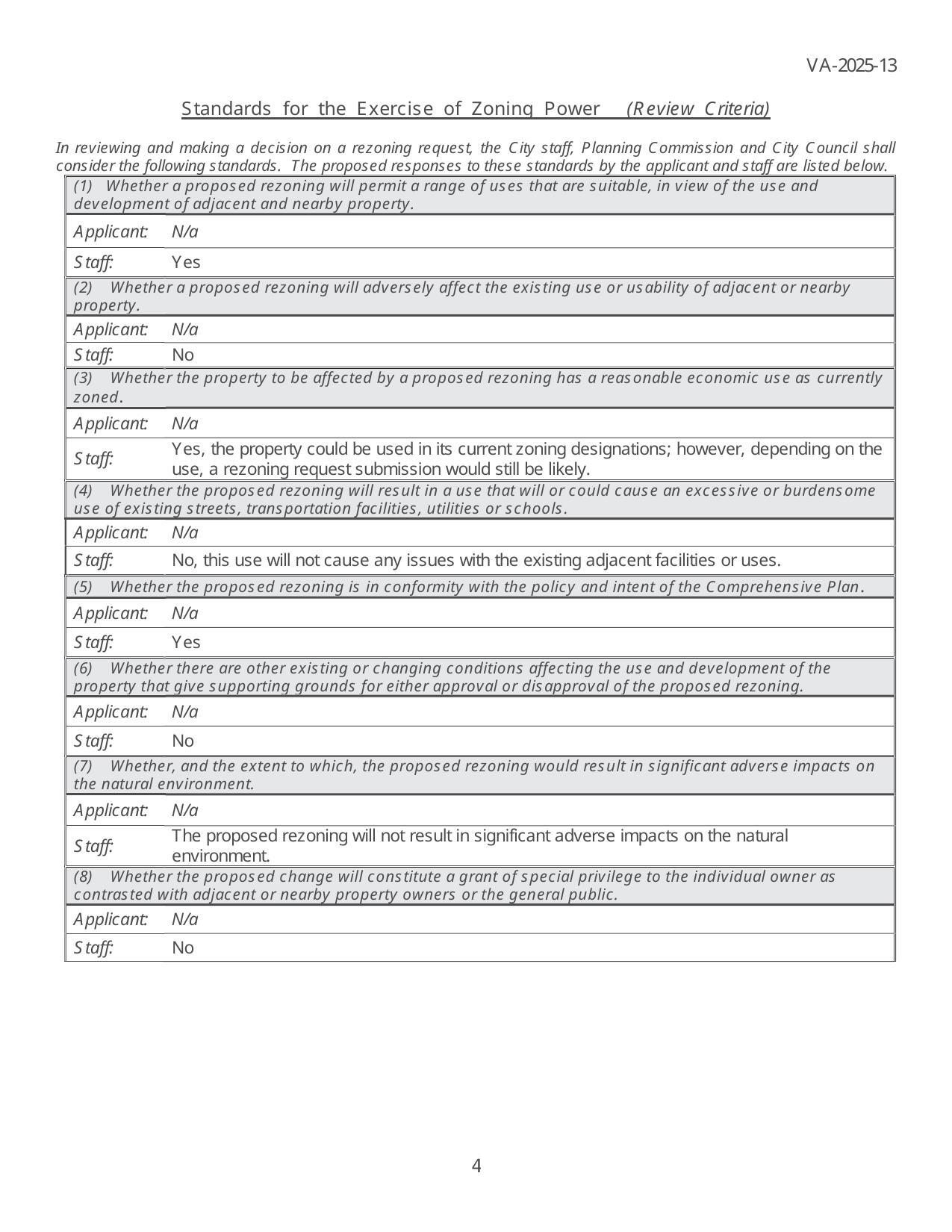 Standards for the Exercise of Zoning Power