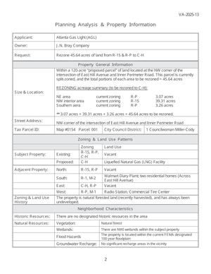 [Planning Analysis & Property Information]