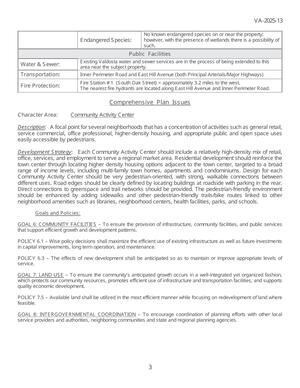 [Comprehensive Plan Issues]