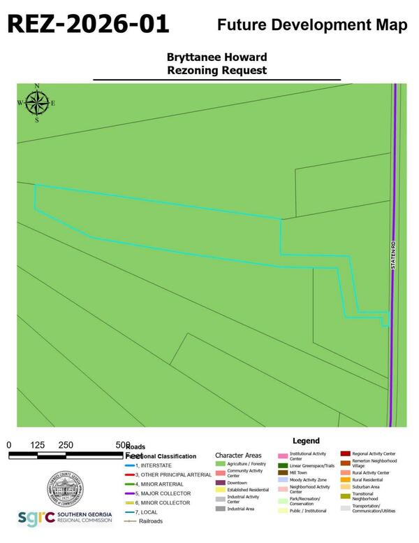 [Future Development Map]