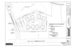 [Map: North Park layout]