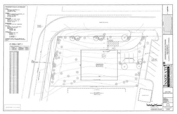 CONCEPT PLAN: POWERHOUSE OUTDOOR EQUIPMENT