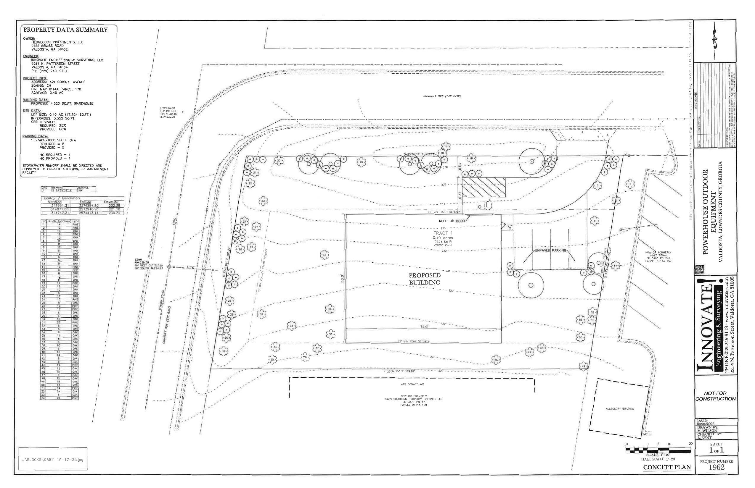 CONCEPT PLAN: POWERHOUSE OUTDOOR EQUIPMENT