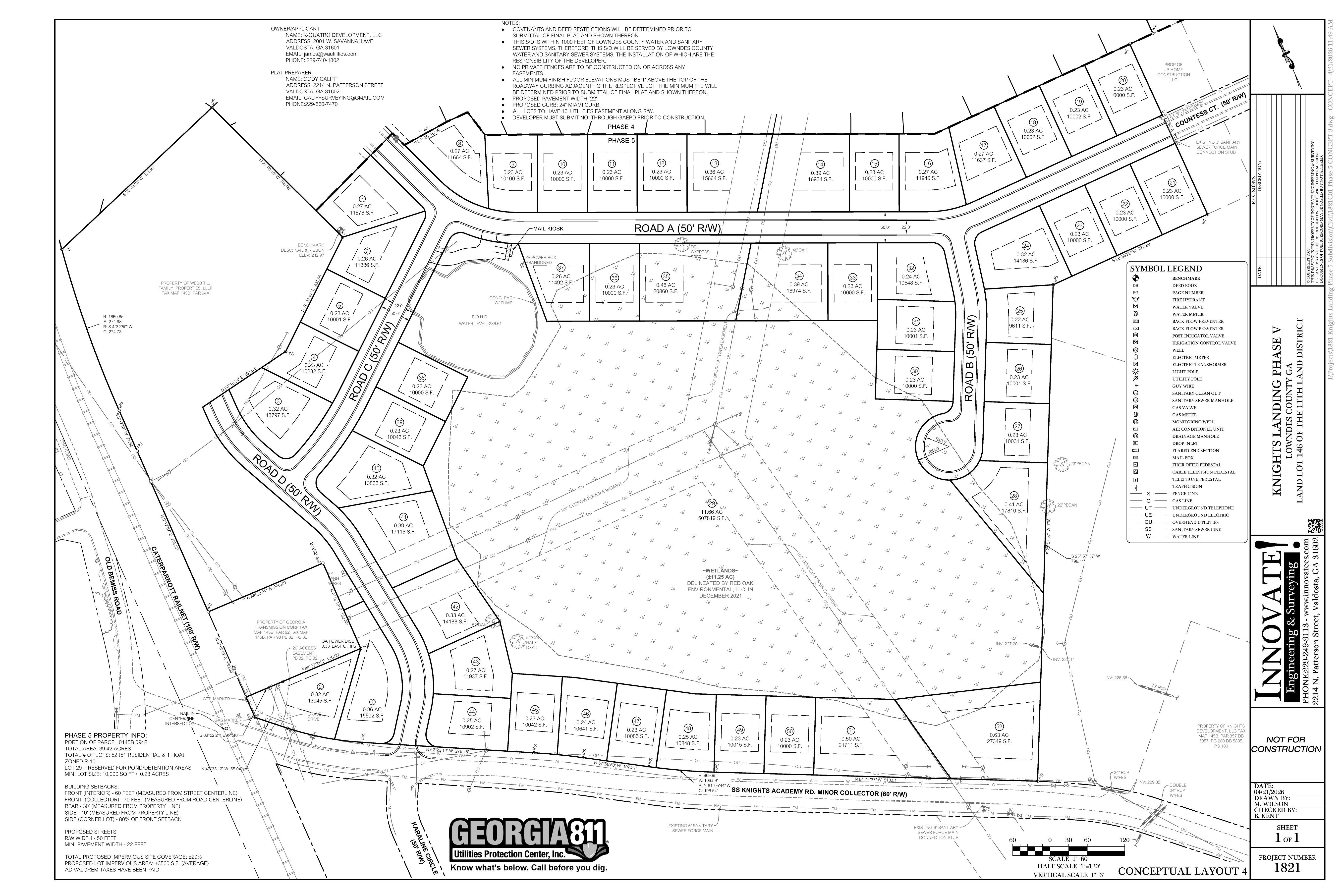 Survey and layout: Knights Landing Phase V