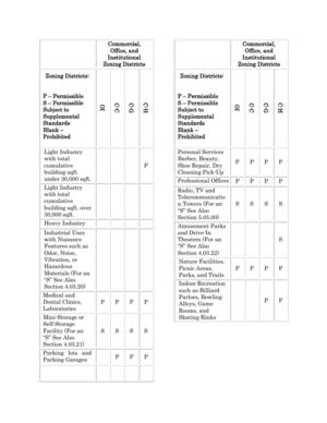 [80,000:saft: Section 5.05.00)]