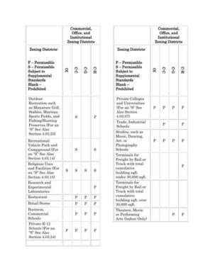 [Section 4.03.23) Studios, such as]