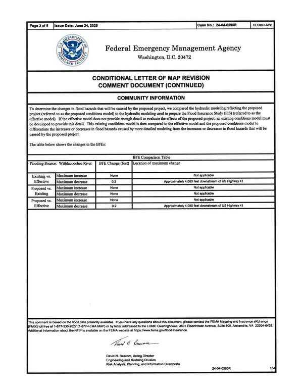[COMMUNITY INFORMATION]