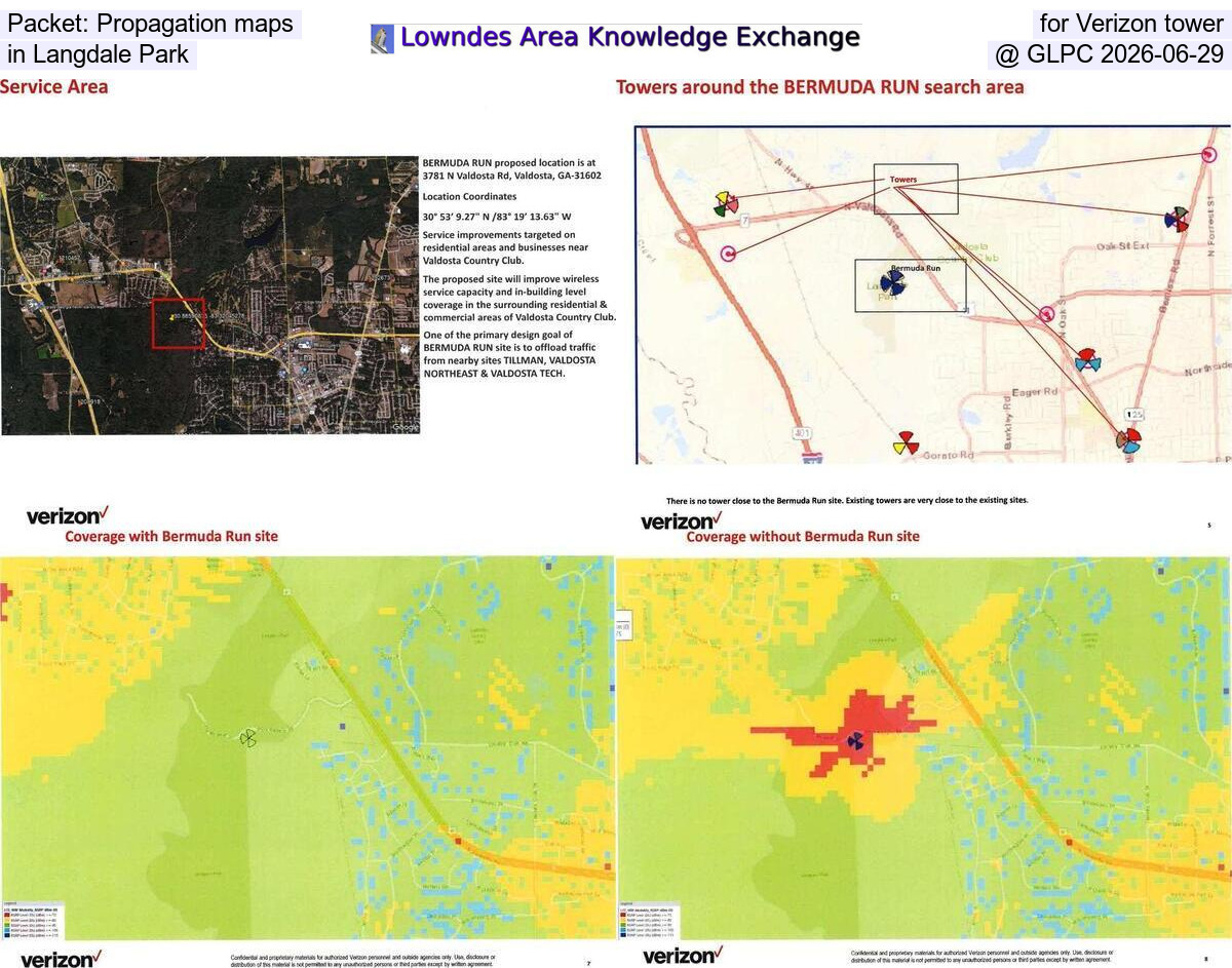 Packet: Propagation maps for Verizon tower in Langdale Park @ GLPC 2026-06-29
