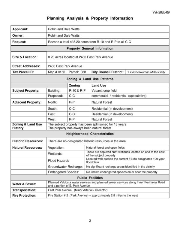 [Planning Analysis & Property Information]