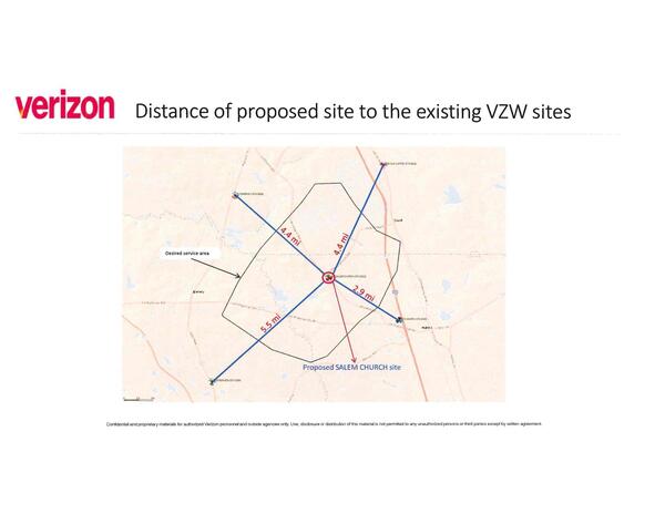 [Verizon: Distance of proposed site to the existing VZW sites]