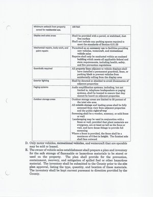 [ULDC Specific Current Use Cut (3 of 4)]