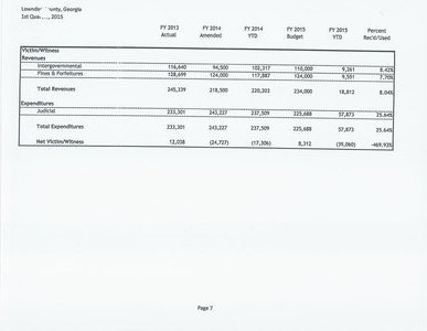 [Tables (7 of 15)]