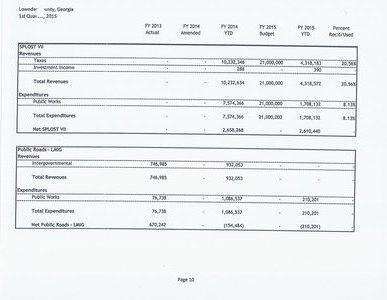 [Tables (10 of 15)]