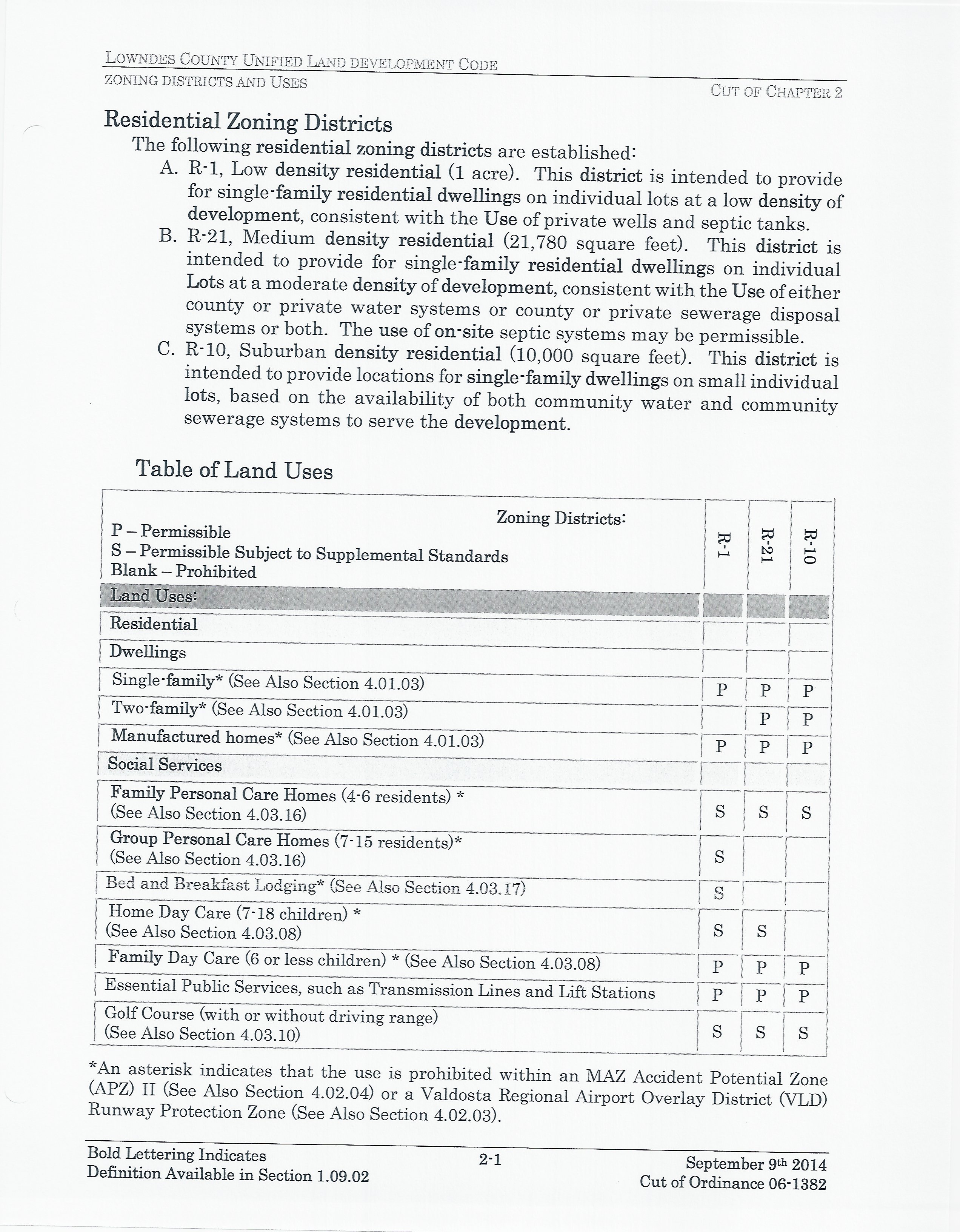 Residential Zoning Districts (1 of 2)