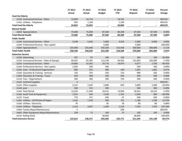 2015-05-18--lcc-budget-proposal-053