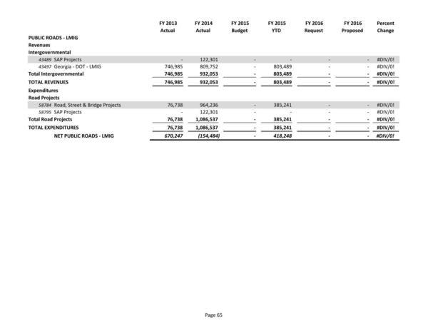 2015-05-18--lcc-budget-proposal-080