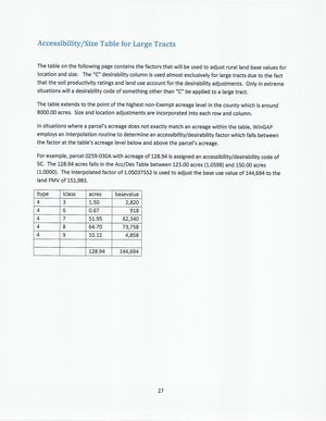 [Accessibility/Size Table for Large Tracts]