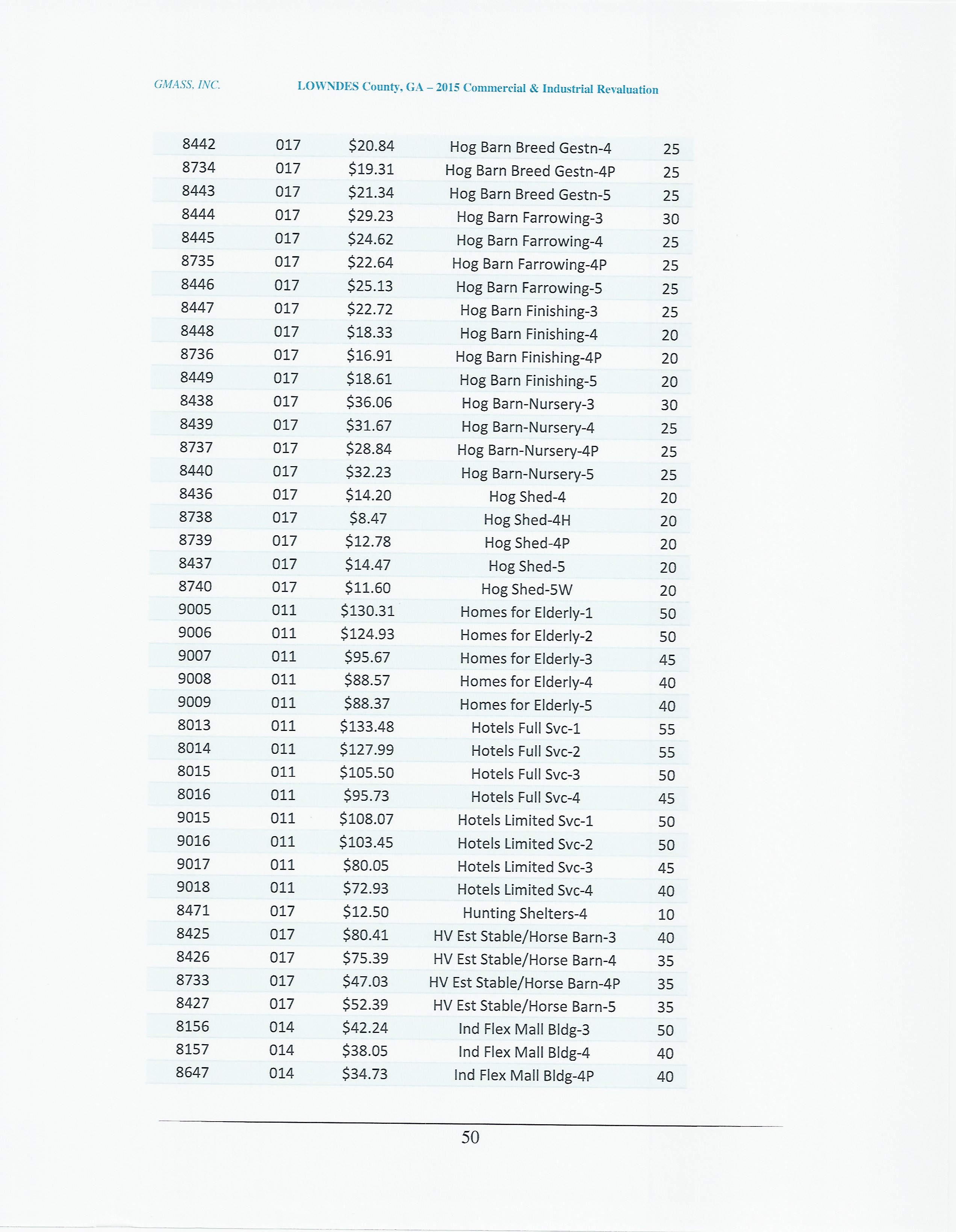 SCAN1672