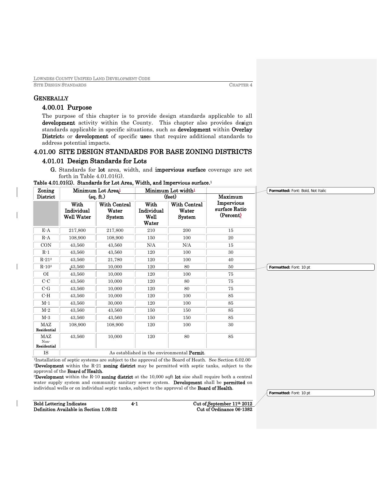 Site Design Standards