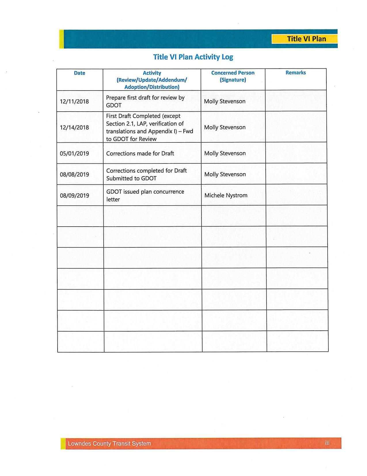 Title VI Plan Activity Log