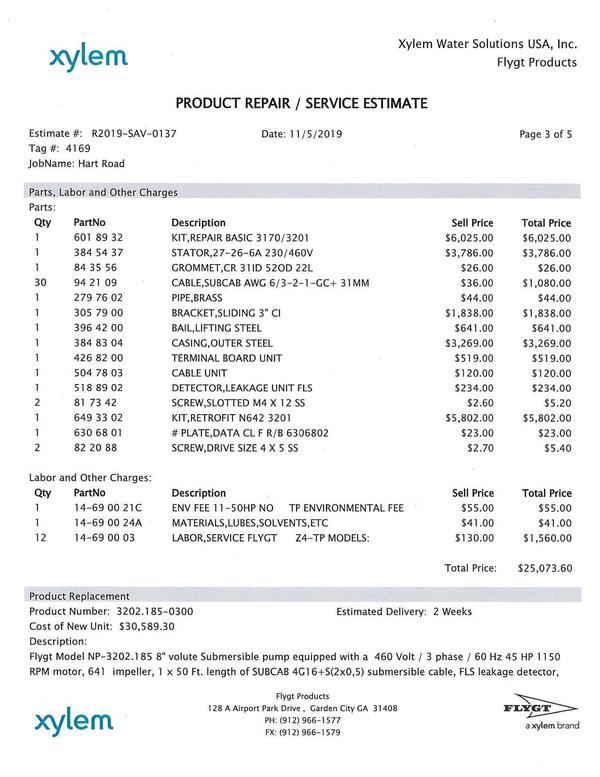 Parts, Labor and Other charges