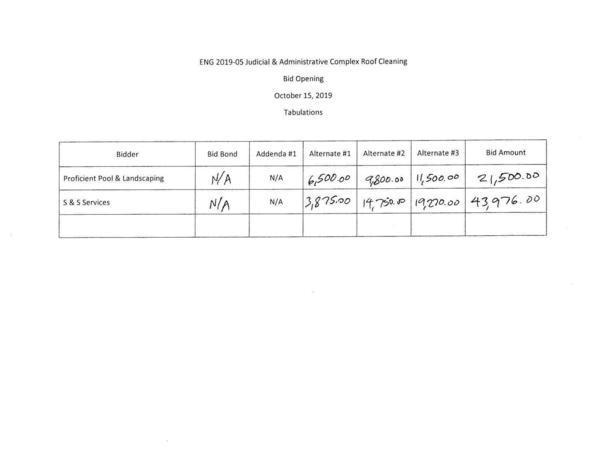 Bid Opening (2 bids) ENG 2019-05