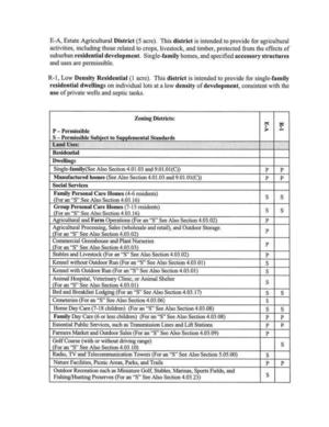 [Single-family(See Also Section 4.01.03 and 9.01.01(C))]