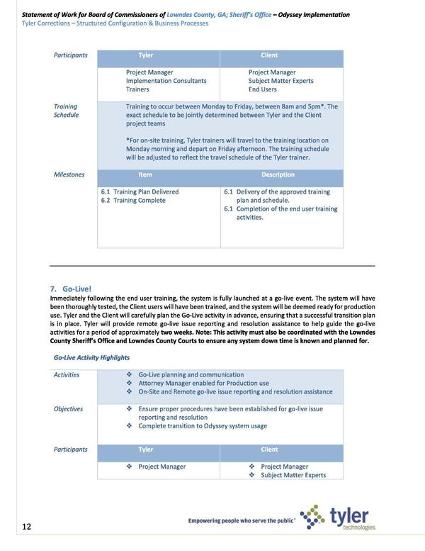 use. Tyler and the Client will carefully plan the Go-Live activity in advance, ensuring that a successful transition plan