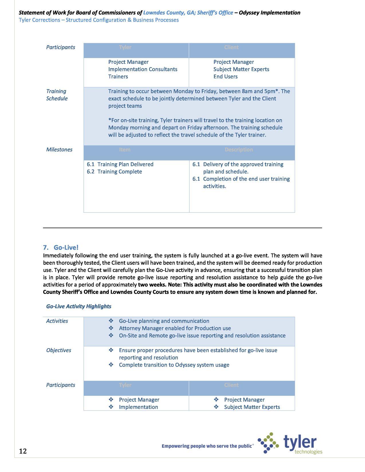 use. Tyler and the Client will carefully plan the Go-Live activity in advance, ensuring that a successful transition plan