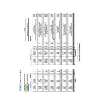 [Value Engineering Unit Cost Schedule]