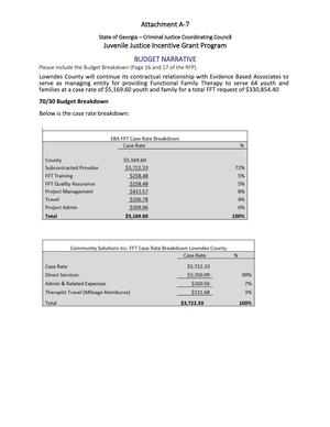 [Attachment A-7: BUDGET NARRATIVE]