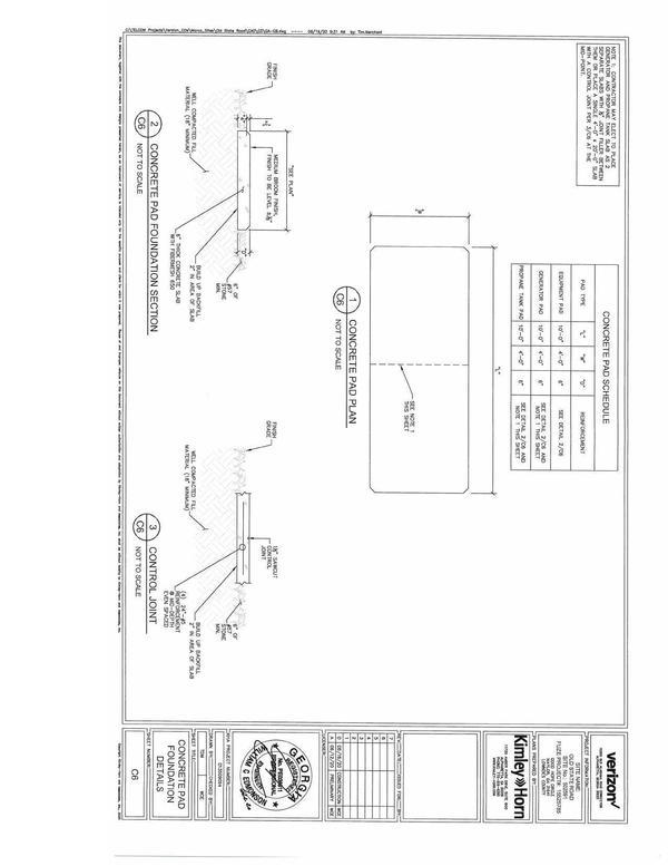 Concrete Pad Foundation Section