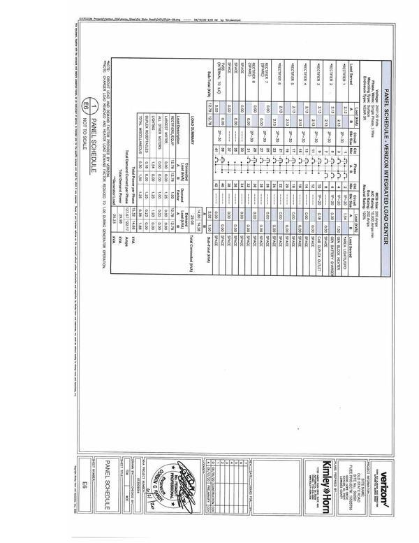 Panel Schedule