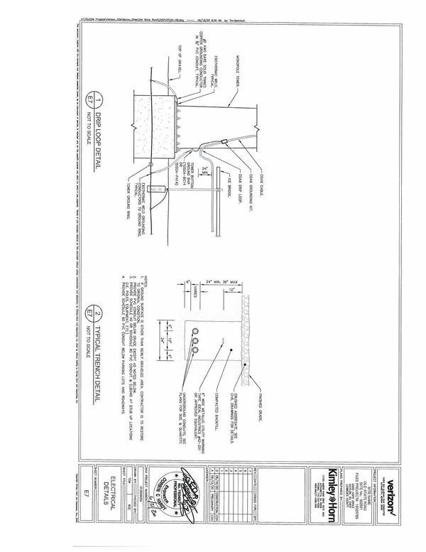 Typical Trench Detail