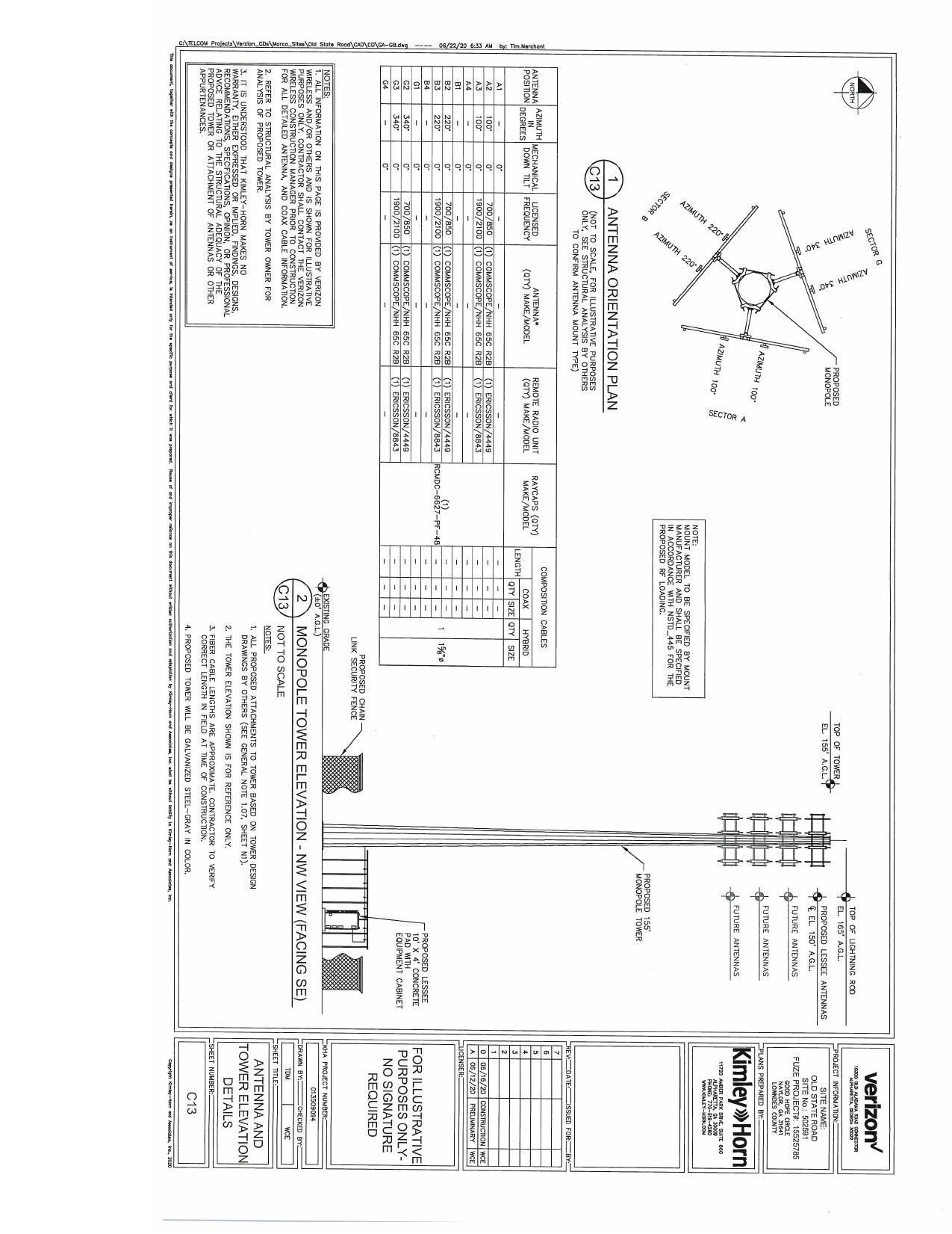 Antenna and Tower Elevation Details