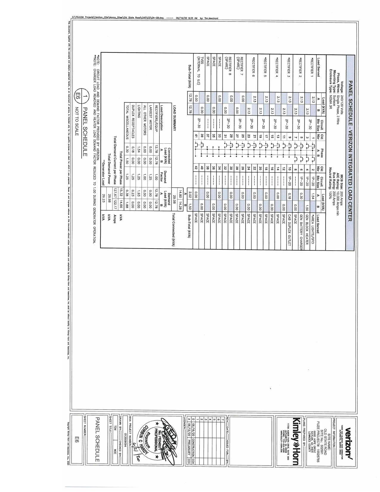 Panel Schedule