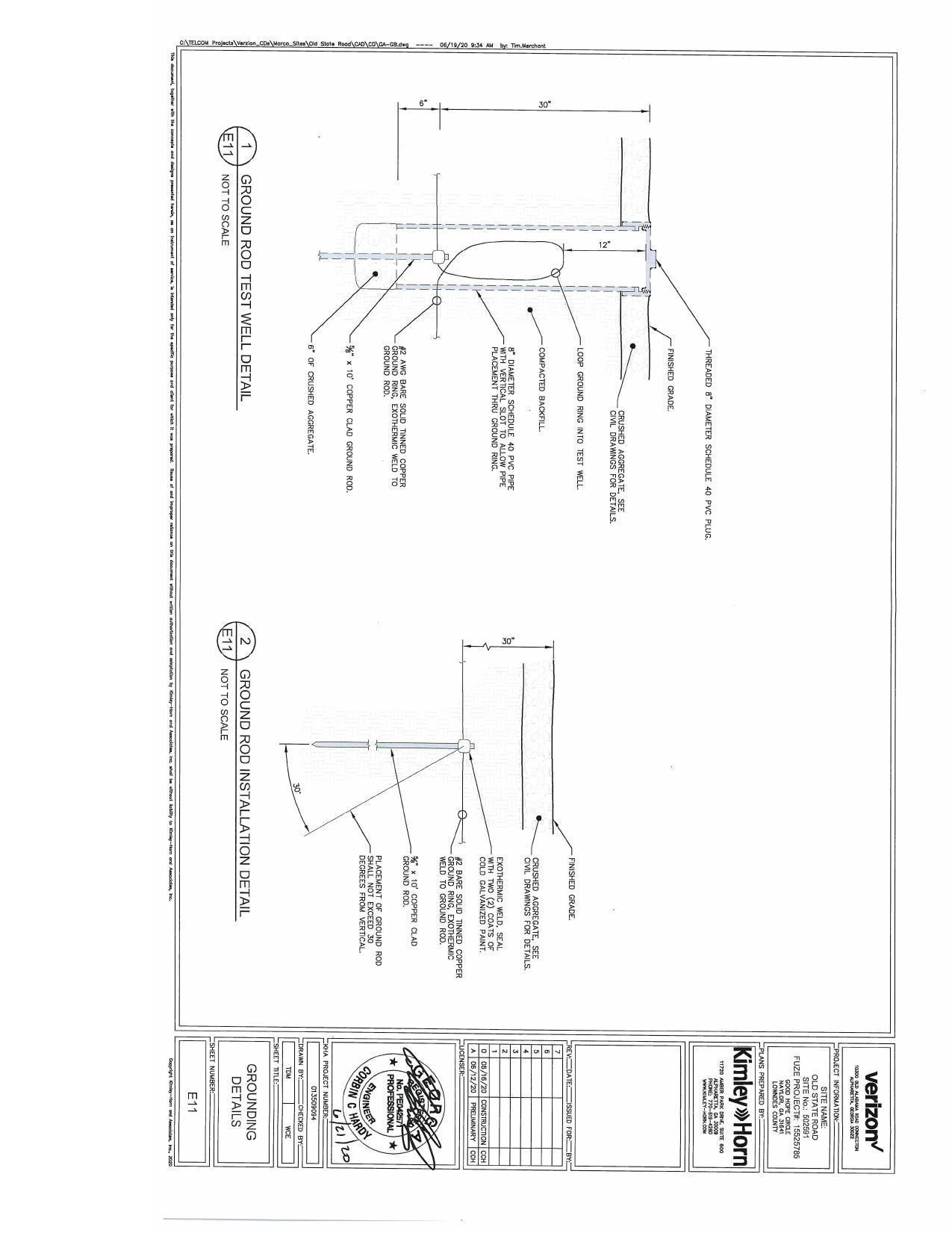 Ground Rod Installation Detail