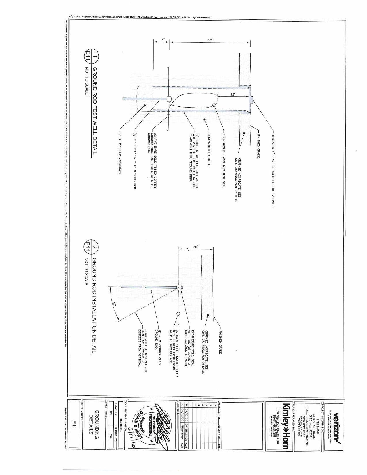 Ground Rod Installation Detail