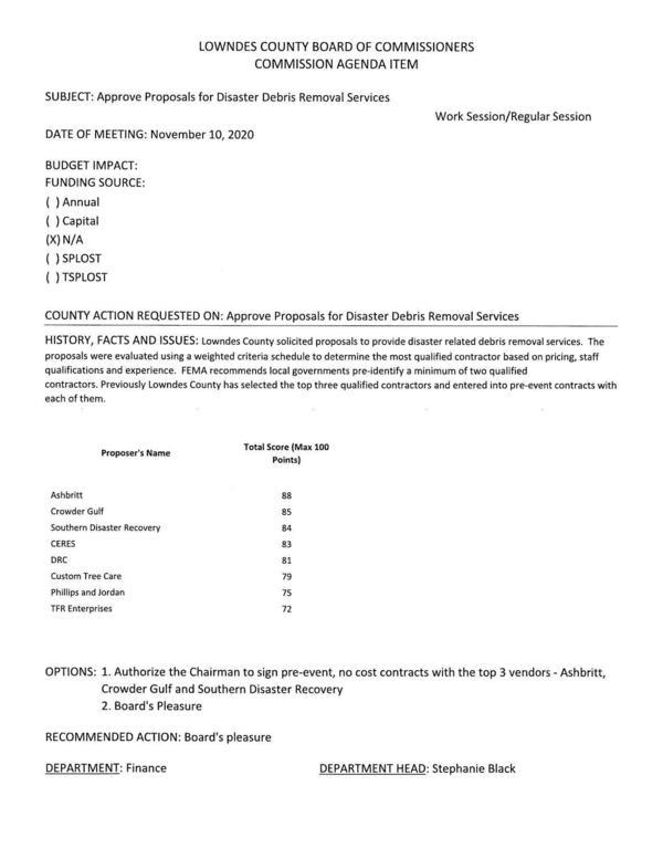 Eight applicants scored, top 3 selected, pre-event contracts made