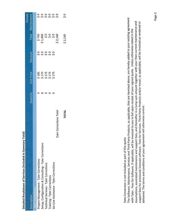 $2,140 Tyler Corrections Total