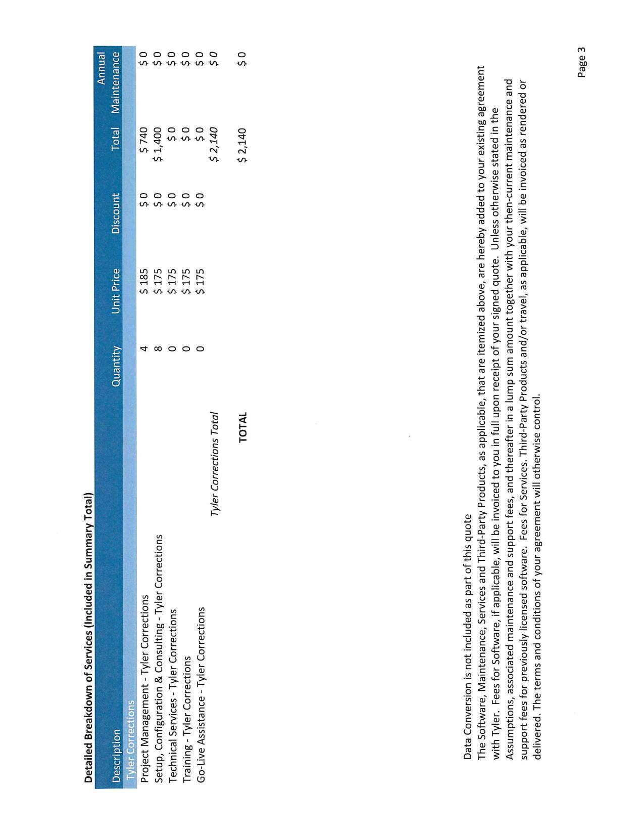 $2,140 Tyler Corrections Total