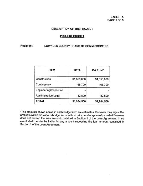 Project Budget: $1,904,500