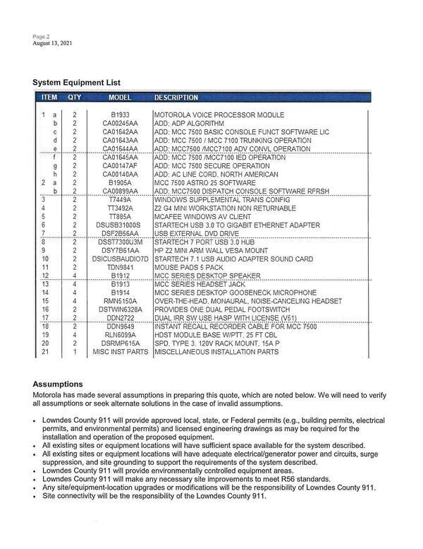 Equipment list