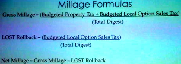 millage-formulas